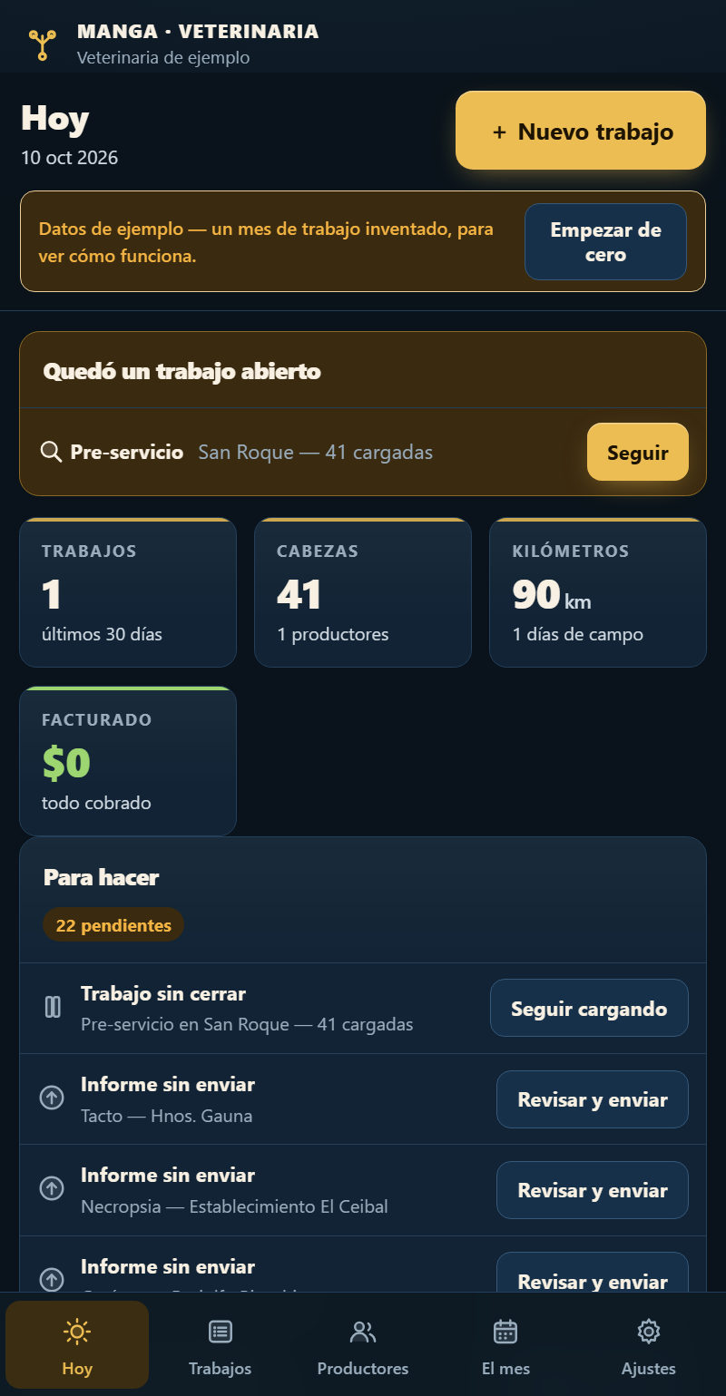 Pantalla de inicio de Manga Veterinaria con datos de ejemplo: trabajos, cabezas, kilómetros y pendientes